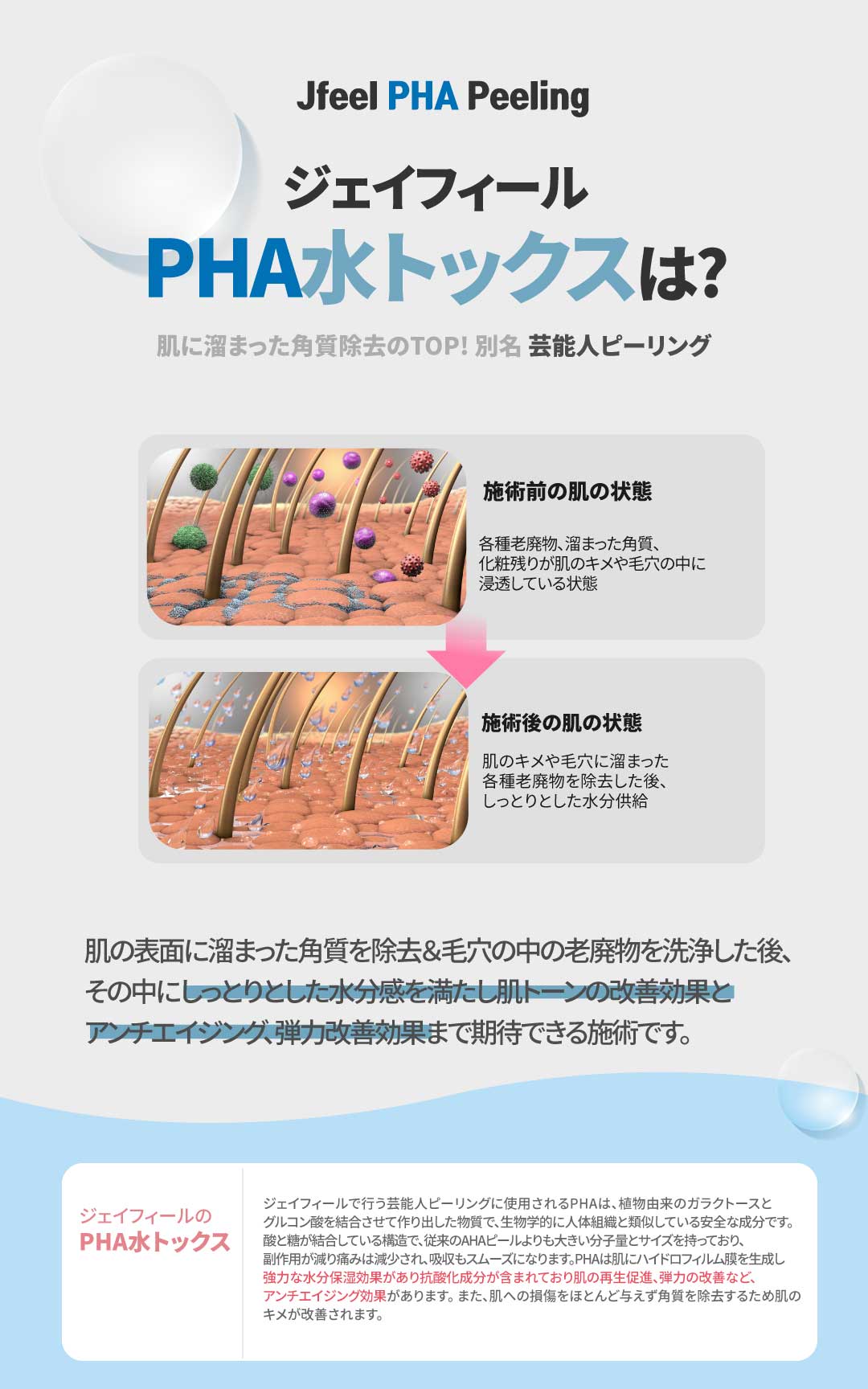 肌に溜まった角質除去のtop 芸能人ピーリング水トックス