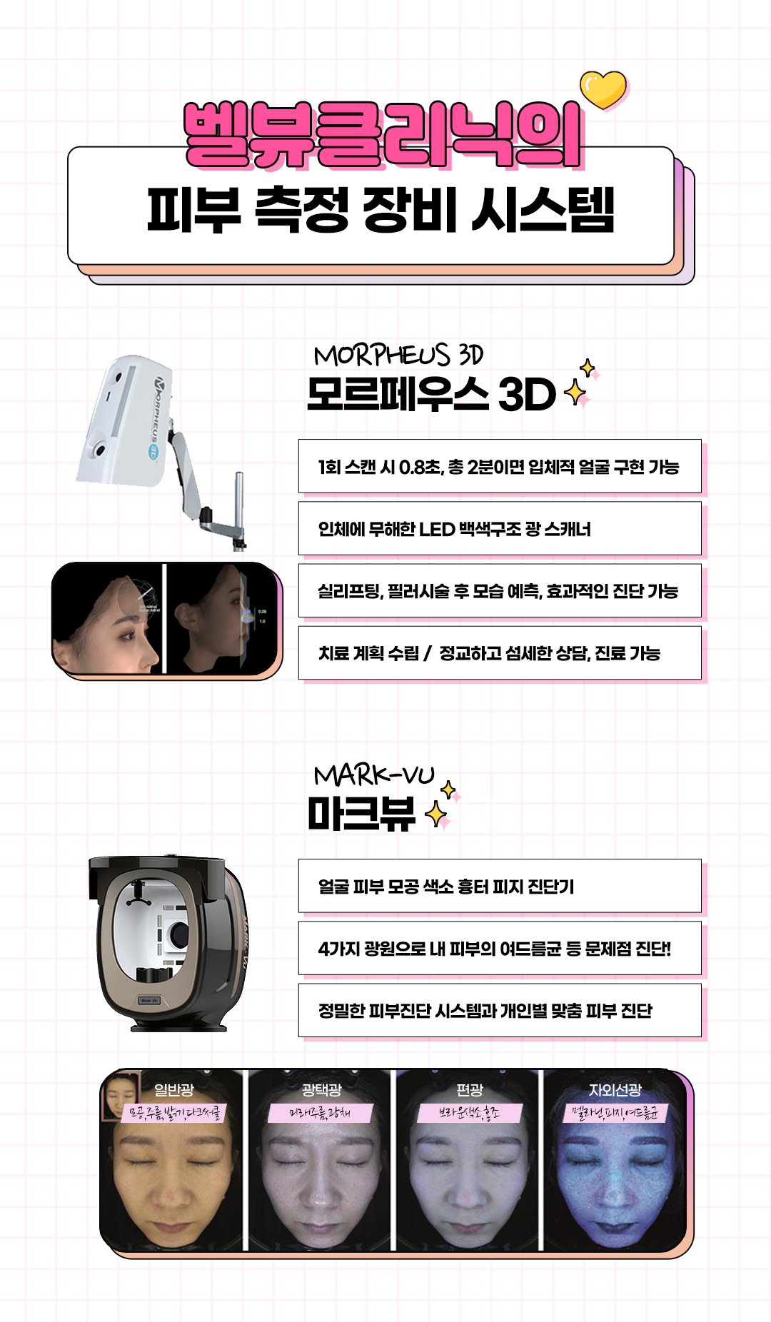 피부속 노폐물제거,  수분과 영양분의 공급