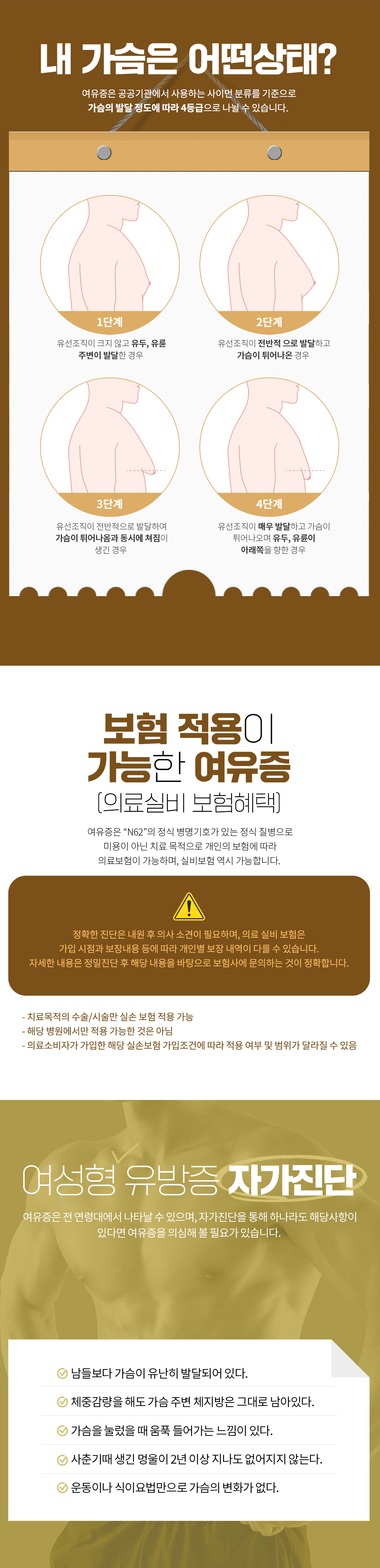 남자들의 고민 해결 여유증 수술