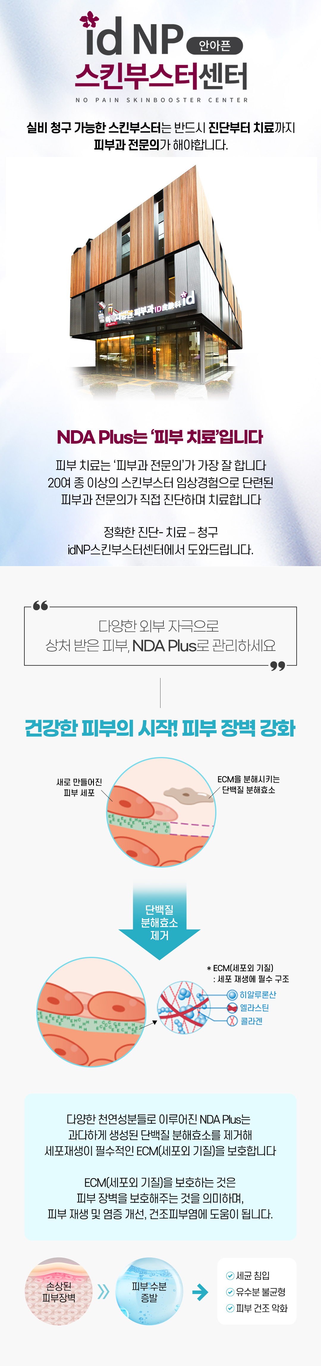 손상된 피부 장벽, 건조 피부 집중관리