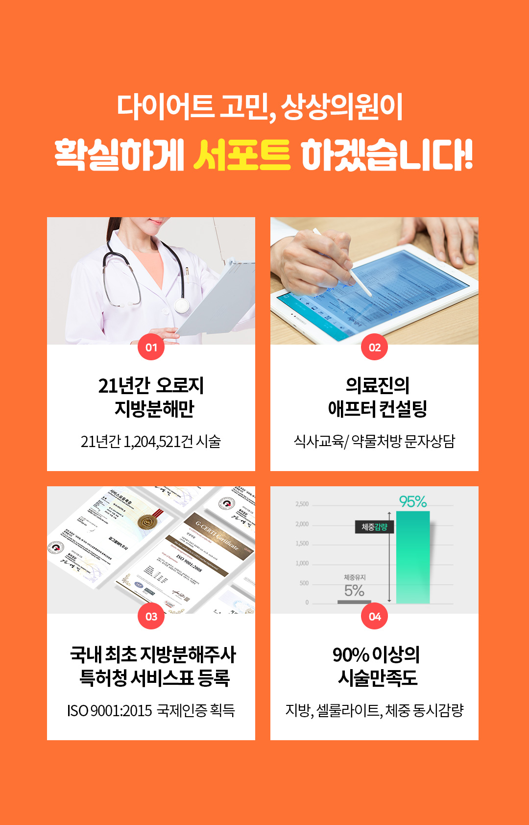 MPL핏 이제는 원하는 라인 어디든 대용량으로 시술받자