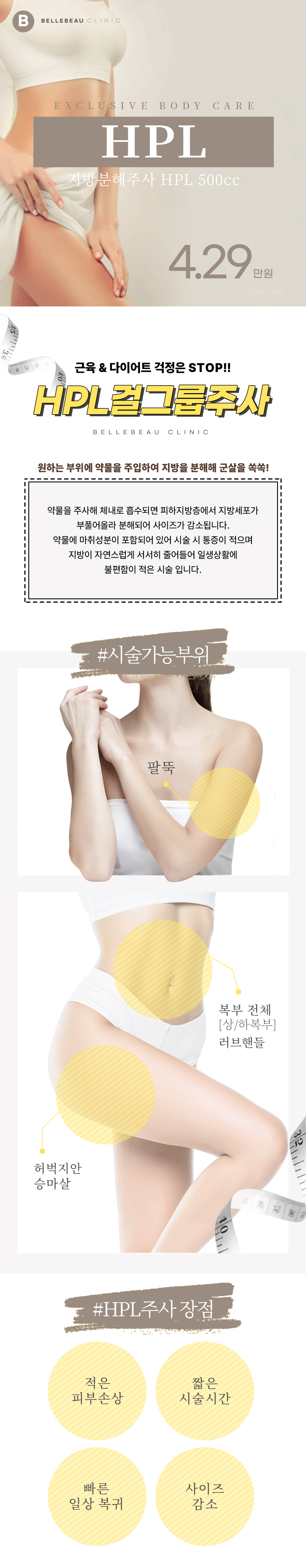 체험권. 원하는 부위에 약물을 주입하여 지방을 분해