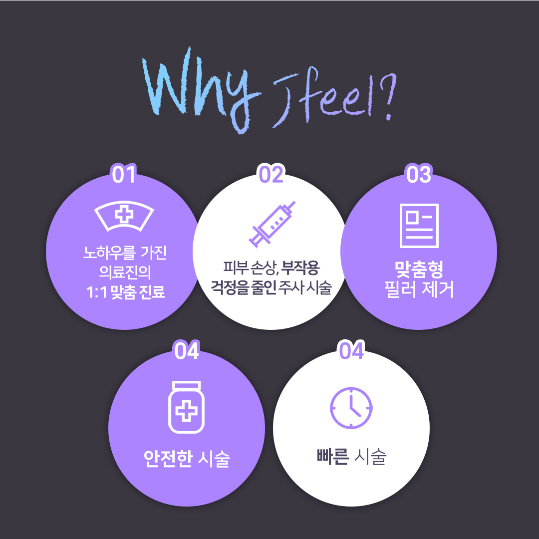 필러가 뭉치거나 녹이고 싶은 부위에 적정량을 주입
마사지를 해주면 필러의 주요성분인 히알루론산이 녹아 일주일 내에 몸밖으로 배출
피부손상과 부작용이 거의 없이 맞춤형 필러 제거를 통해 고민을 빠르게 해결