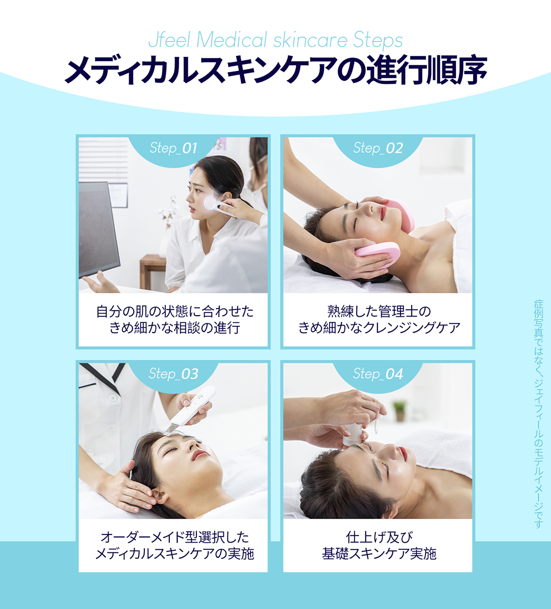 個人のお悩みやお肌の状態に合わせて選んで受ける
オーダーメイド、メディカルスキンケア

－ニキビ, 毛穴, 美白, 乾燥など、個人の悩みに合った施術を選択可能
－専門的な集中ケアでホームケアでは難しい効果までO
－複数の施術を組み合わせて、施術効果UP!
