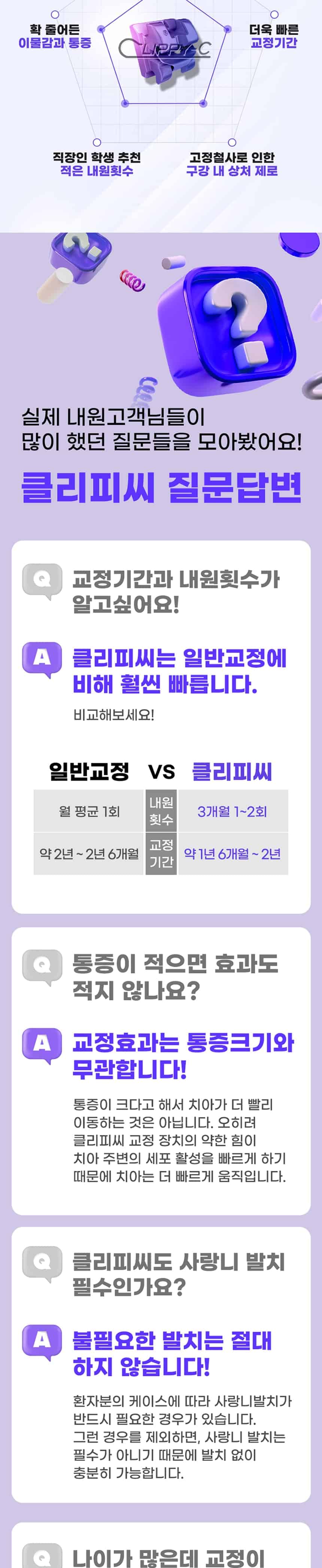 클리피씨 전체교정 치아교정