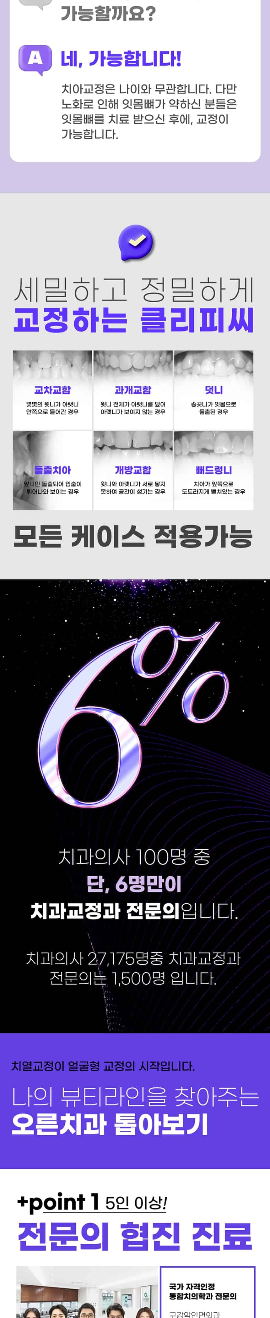 클리피씨 전체교정 치아교정