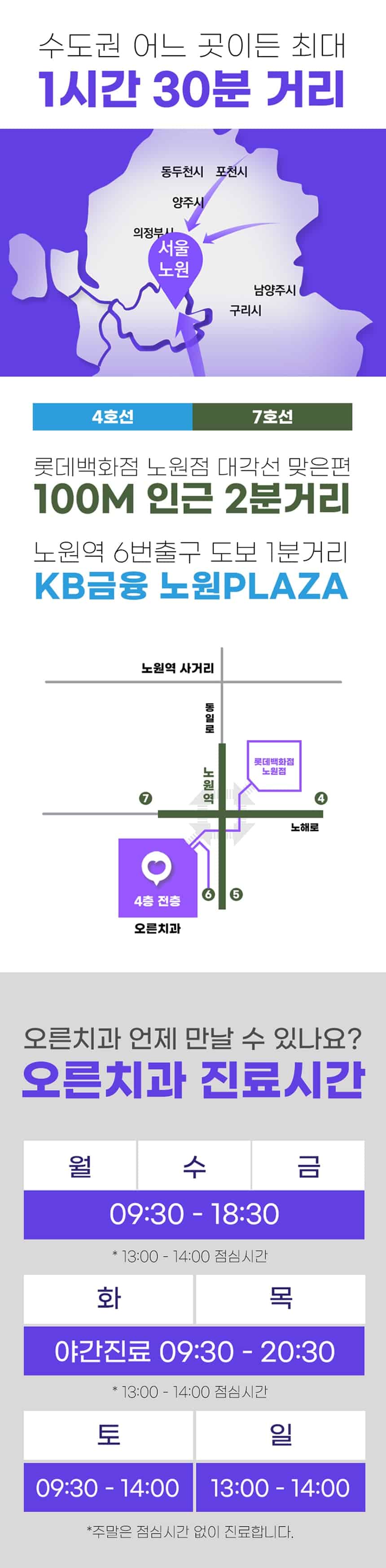클리피씨 전체교정 치아교정