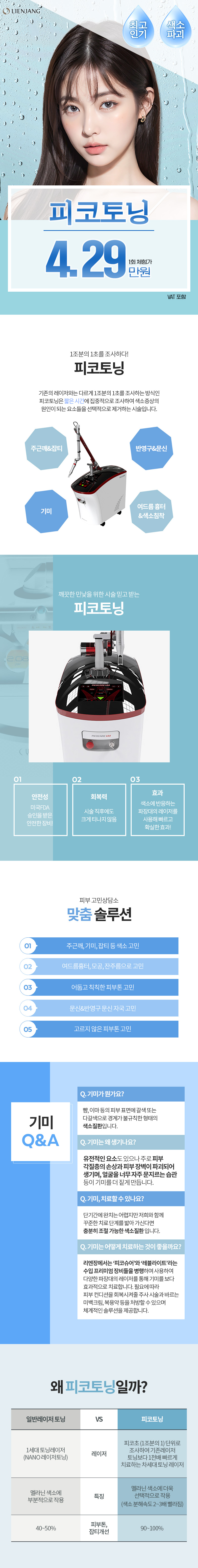 빠르고 강한 색소 치료 레이저시술