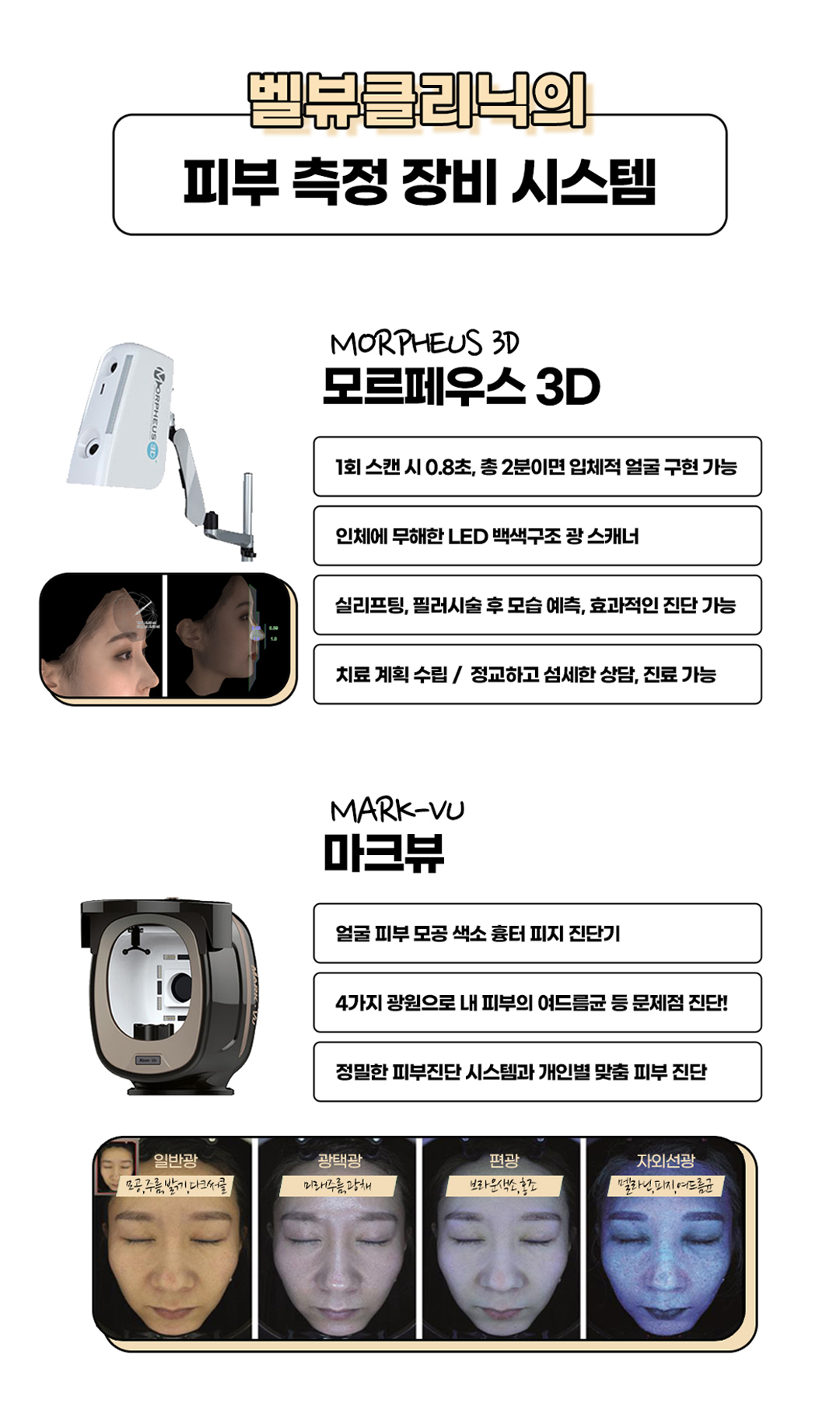 사각턱보톡스, 턱보톡스, 보톡스