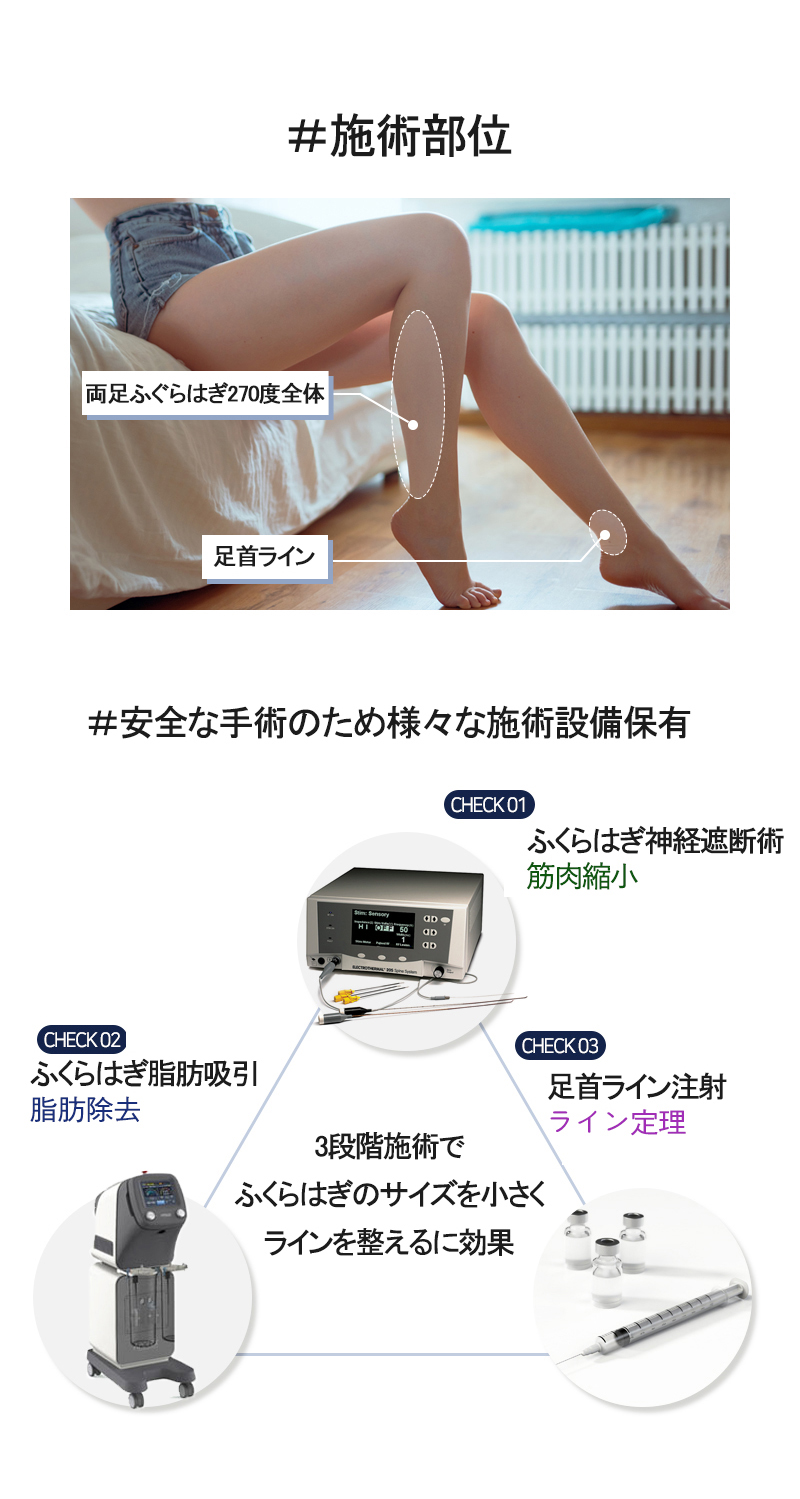 ふくらはぎ 神経 遮断