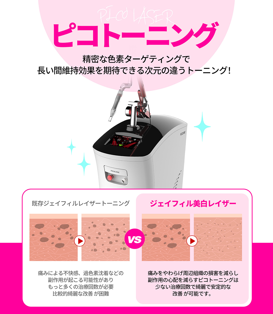 気になるくすみ、そばかすなどの色素治療に!
美白ピコトーニング&選んで受ける肌管理
-ピコトーニングで正確に色素分子だけを破壊し周辺組織のダメージを軽減
-痛みとダウンタイムは少なく、効果はUP
-肌の状態やお悩みに合った管理でシナジー効果