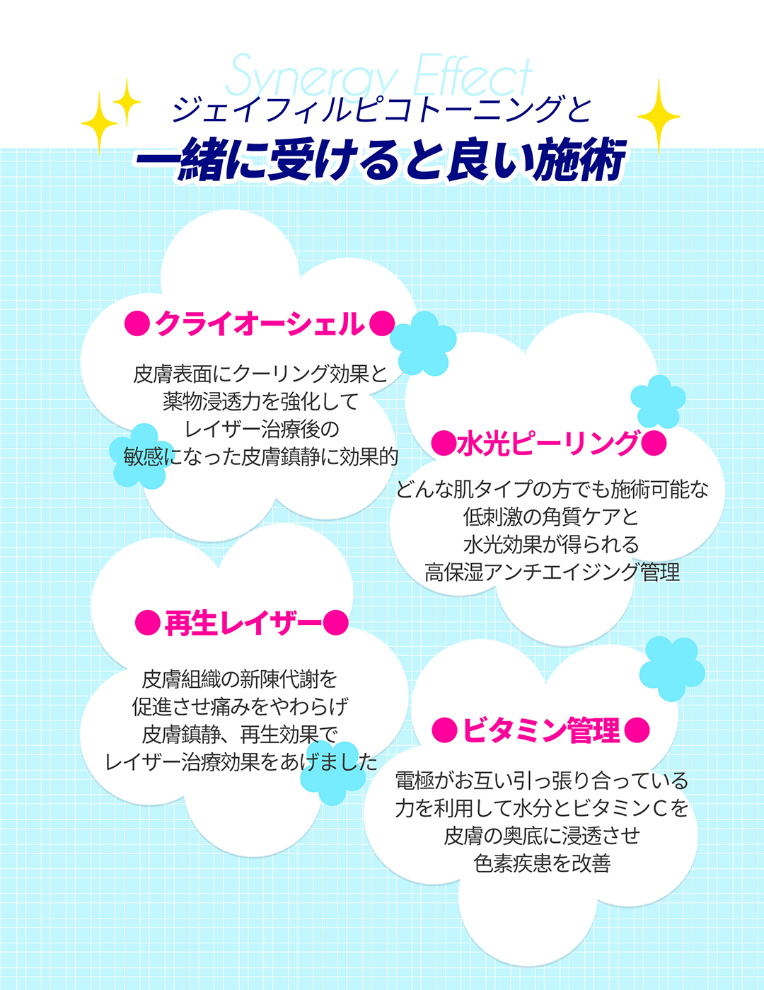 気になるくすみ、そばかすなどの色素治療に！ 
美白ピコトーニング&選んで受ける肌管理

－ピコトーニングで正確に色素分子だけを破壊し周辺組織のダメージを軽減
－痛みとダウンタイムは少なく、効果はUP
－肌の状態やお悩みに合った管理でシナジー効果