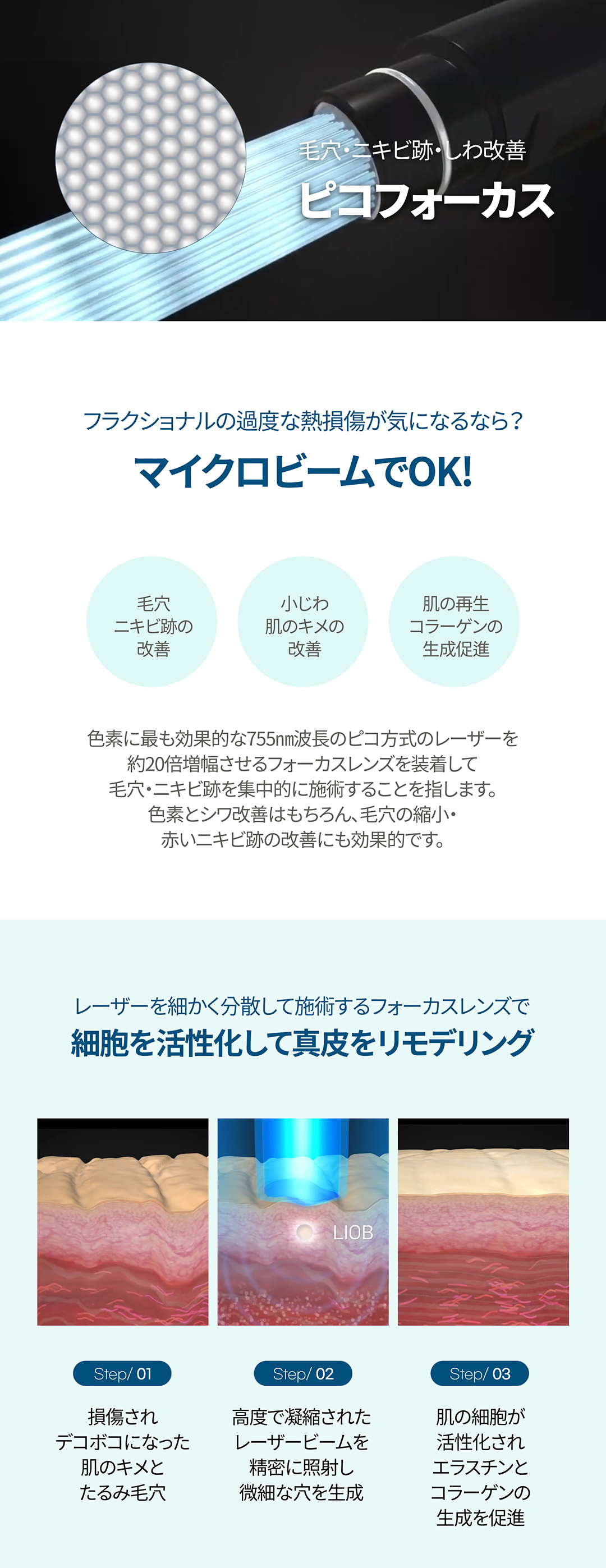 気になるくすみ、そばかすなどの色素治療に！ 
美白ピコトーニング&選んで受ける肌管理

－ピコトーニングで正確に色素分子だけを破壊し周辺組織のダメージを軽減
－痛みとダウンタイムは少なく、効果はUP
－肌の状態やお悩みに合った管理でシナジー効果