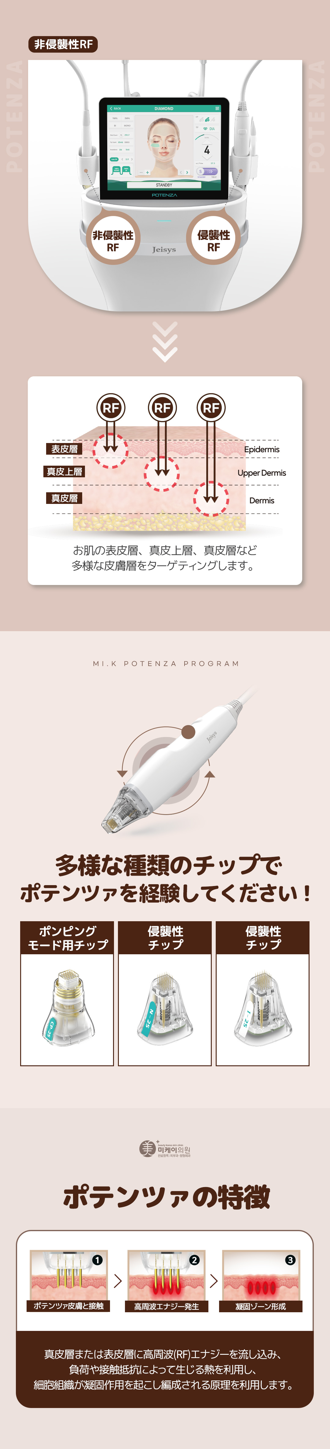 ポテンツァは高周波エナジー(RADIO FREQUENCY)を利用し、お肌の多様な層をターゲティングした複合施術が可能なレーザー治療機器です。
侵襲性チップと非侵襲性チップを利用し、お肌の浅い表皮層から深い真皮層まで多様な層にRF(高周波)エナジー施術を行います。