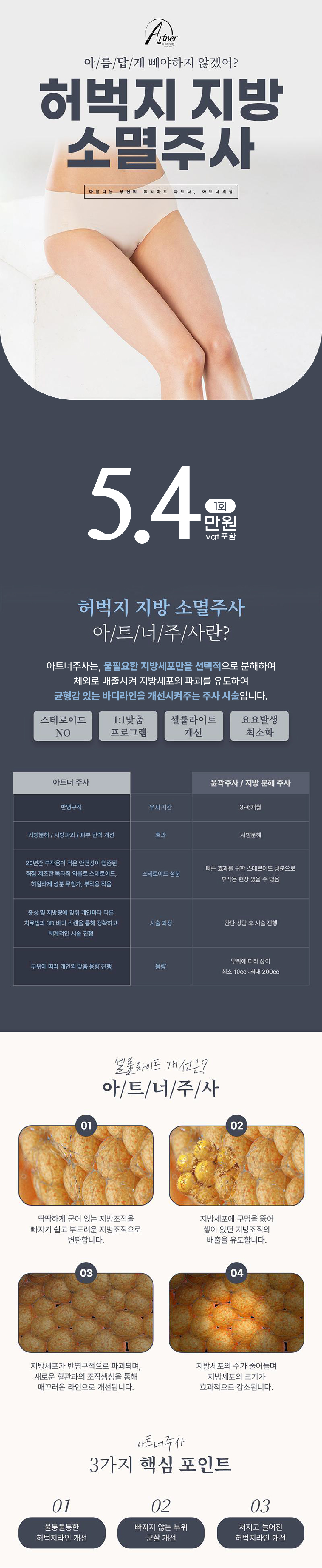 불필요한 지방세포만을 선택적으로 분해! 체외로 배출 될 수 있도록 하며,
비대칭 및 패임의 걱정없이 지방세포 사이즈 및 세포수 동시 감소를 유도하여
균형감 있는 바디라인을 만들어주는 주사 시술입니다.