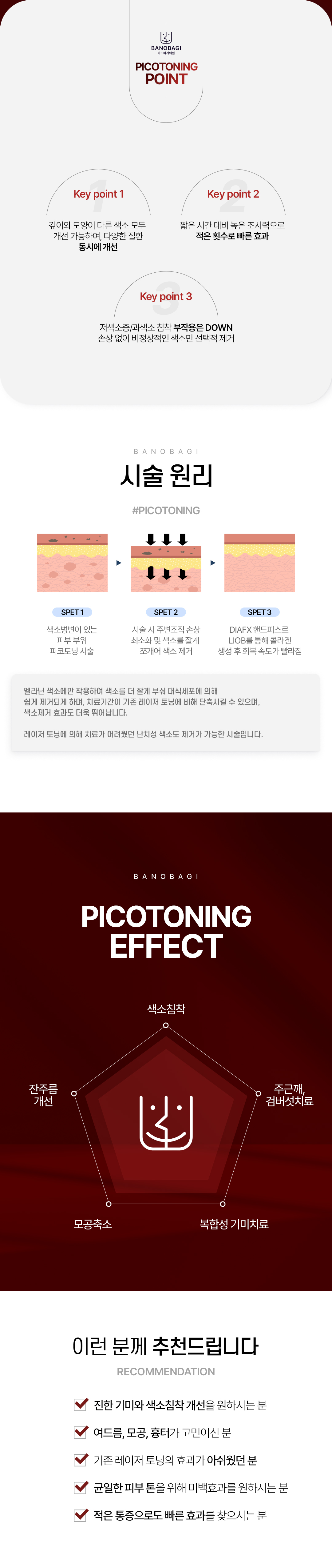 피부 톤, 잔주름 개선_피코토닝 1회