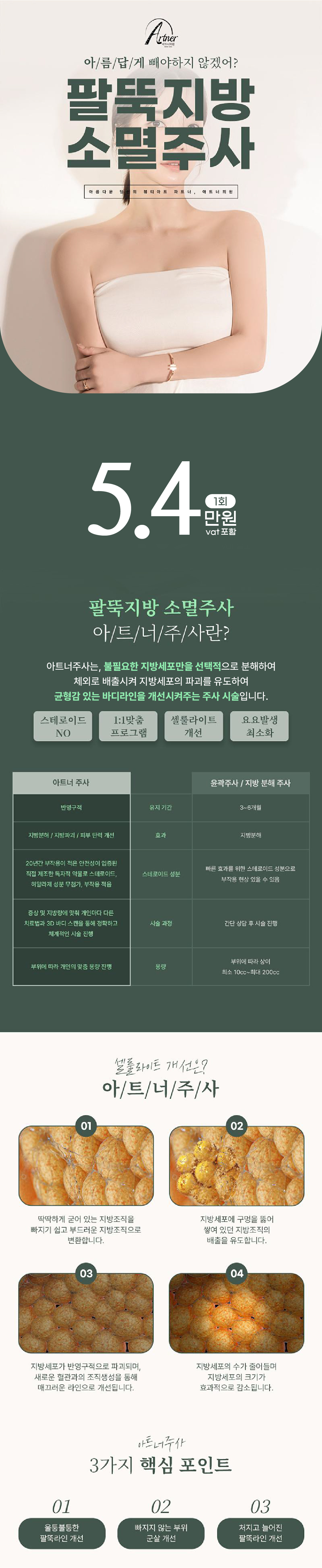 불필요한 지방세포만을 선택적으로 분해하여
체외로 배출시켜 지방세포의 파괴를 유도하고
균형감 있는 바디라인을 개선시켜주는 시술입니다. 