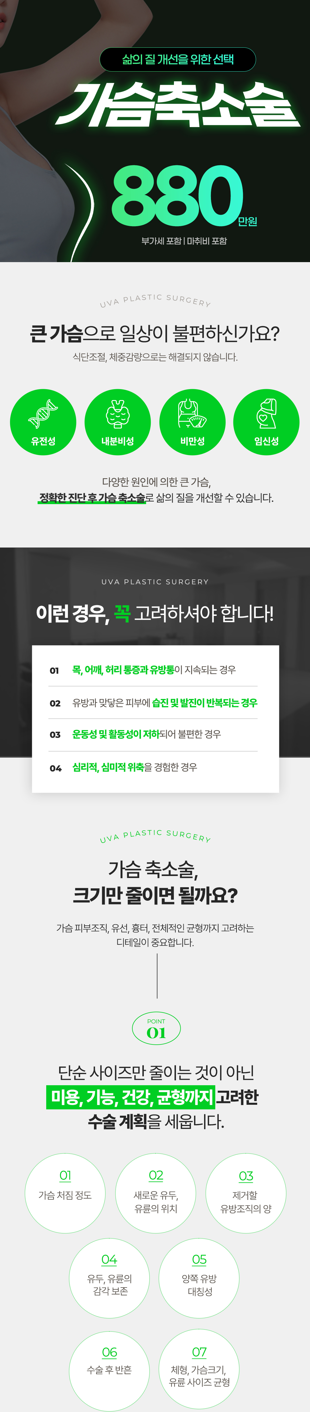 외과·성형외과더블보드전문의, 마취통증의학과전문의상주