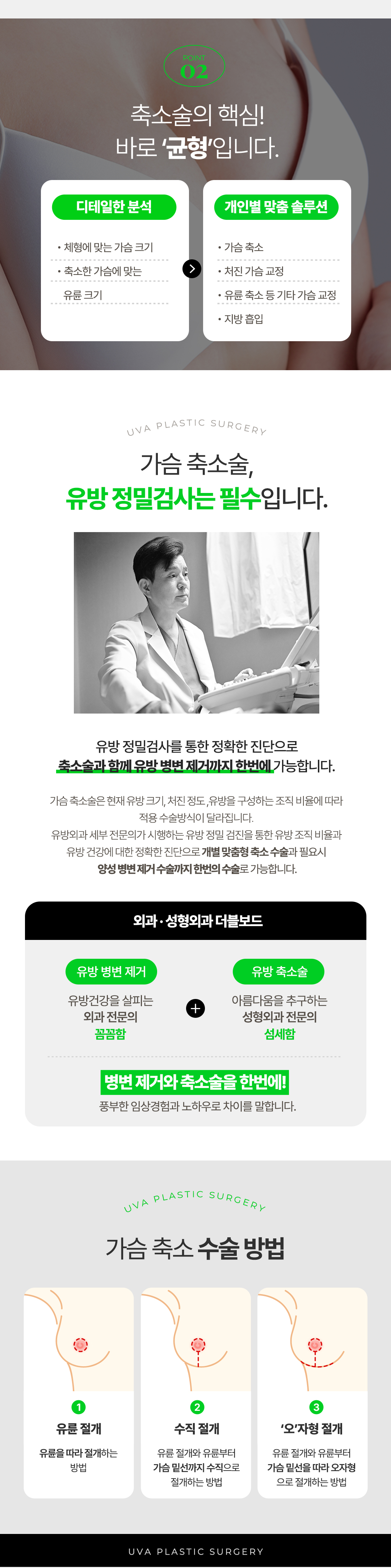 외과·성형외과더블보드전문의, 마취통증의학과전문의상주