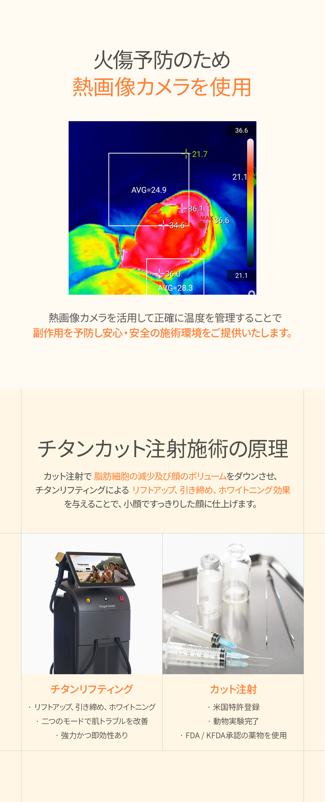 カット注射でDOWN チタニウムリフトでリフトUP