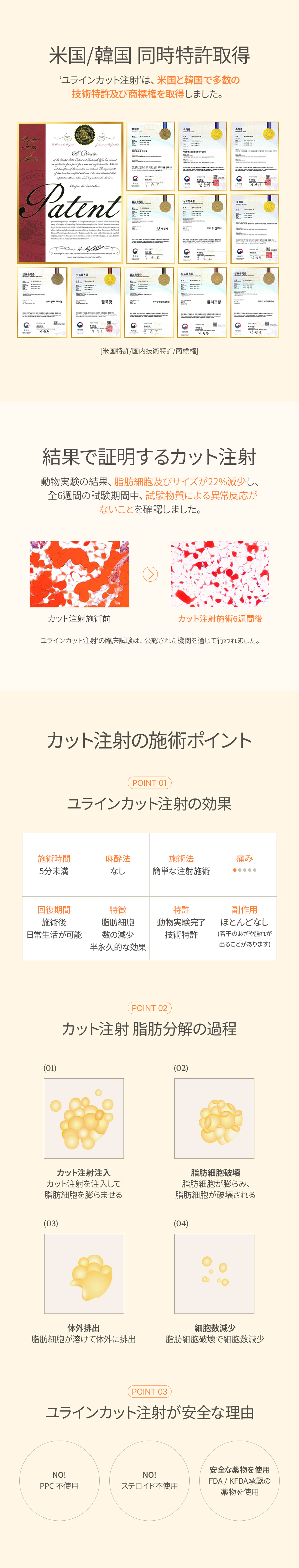 カット注射でDOWN チタニウムリフトでリフトUP