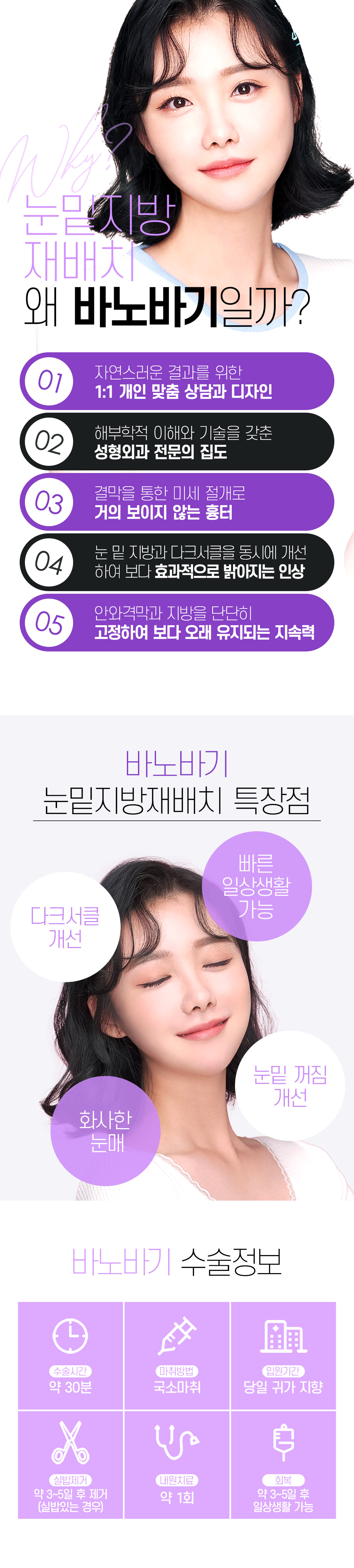눈밑 고민을 개선하는 바노바기 눈밑지방재배치