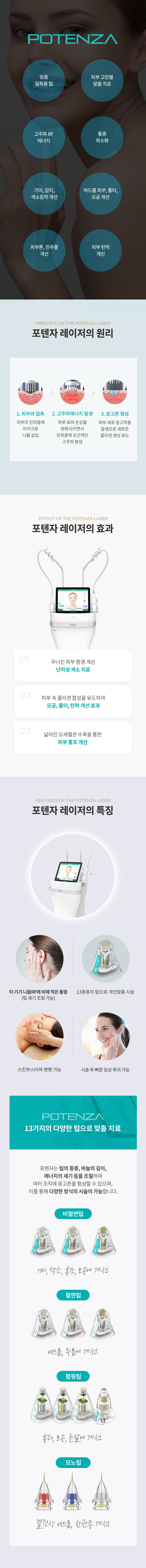 포텐자 레이저는 피부 진피층에 마이크로 니들을 삽입하여 RF(고주파) 에너지를 흘려보내
표피의 손상을 줄이면서 콜라겐 재생을 촉진하여 피부결을 개선시키는 시술입니다.
다양한 마이크로 니들 팁으로 모공, 흉터, 여드름, 홍조, 붉음증 등 피부 맞춤형 치료가 가능하며,
부가적으로 잔주름, 탄력까지 개선하는 효과를 기대할 수 있습니다.
