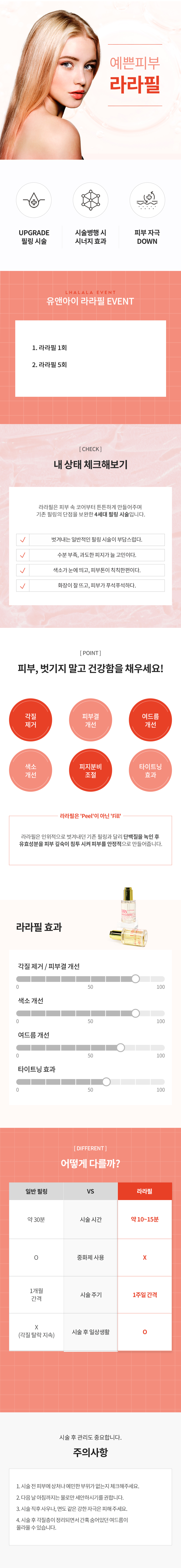 4세대 프리미엄 필링 라라필