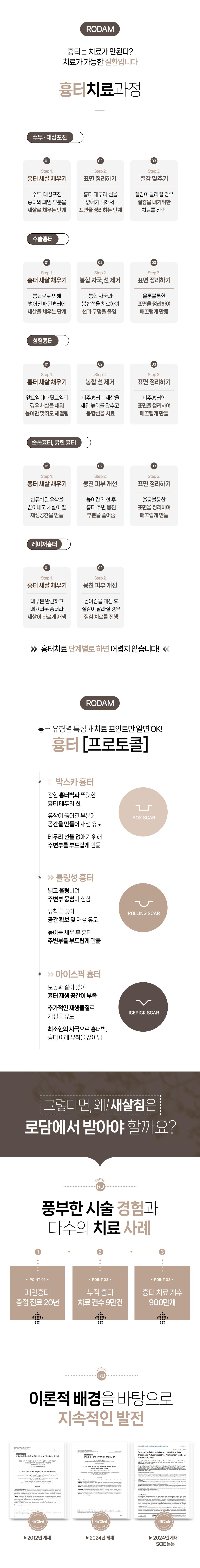 얼굴 패인 흉터를 깎지 않고도 치료할 수 있습니다.
피부 속부터 새살이 차오르게 하는 새살침을 지금 체험해보세요.
SINCE 2006 새살침 코라테라피가 시작된 곳, 로담한의원입니다.
