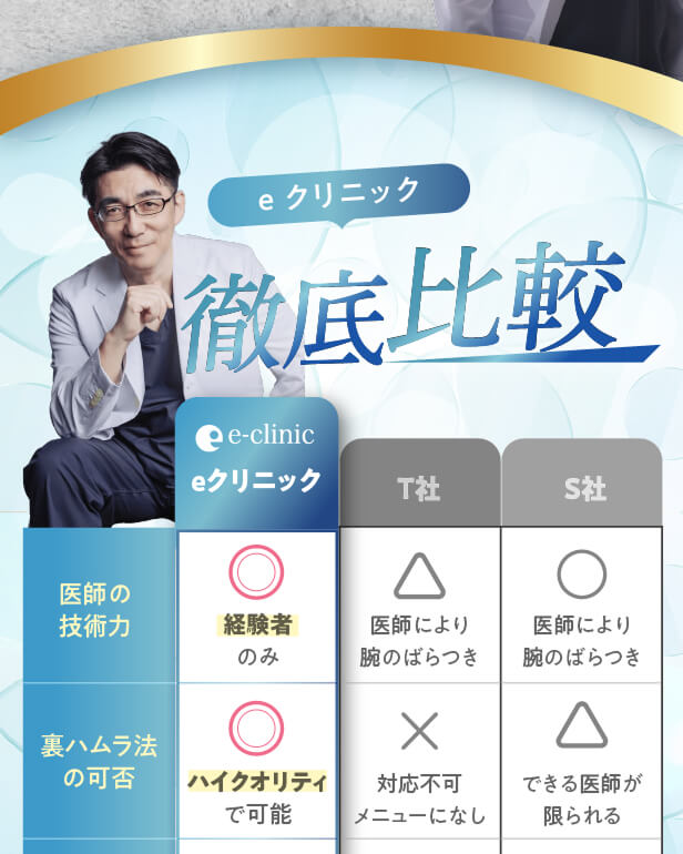【利用条件・モニターについて】
・SNSやHP等に全顔の掲載が可能な方
・施術前後に一定回数クリニックに通院し、ビフォー/アフターの撮影が可能な方
※非モニターの場合、通常価格でのご案内となります。
【当日施術について】
当日の施術室の空き枠次第でご案内可能です。
【アフターケアについて】
ダウンタイムの過ごし方や注意事項などの詳細は、カウンセリング時にしっかりとお伝えさせていただきます。
当院は、術後のアフターケアに力を入れております。
ダウンタイム中に感じた不安点やトラブルなどは、すぐに対応いたします。
安心して受診・施術できるようスタッフが一丸となってサポートさせていただきますのでお気軽にご相談下さいませ。