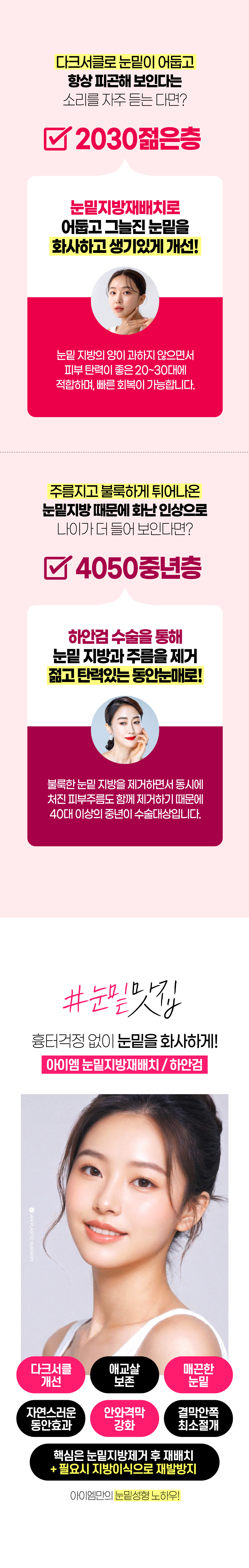 불룩한 눈밑지방과  다크써클 개선,  눈밑꺼짐을 개인과 연령대에 맞게 눈밑지방재배치 또는 중년하안검 수술을 통해 눈밑을 환하게 밝히다