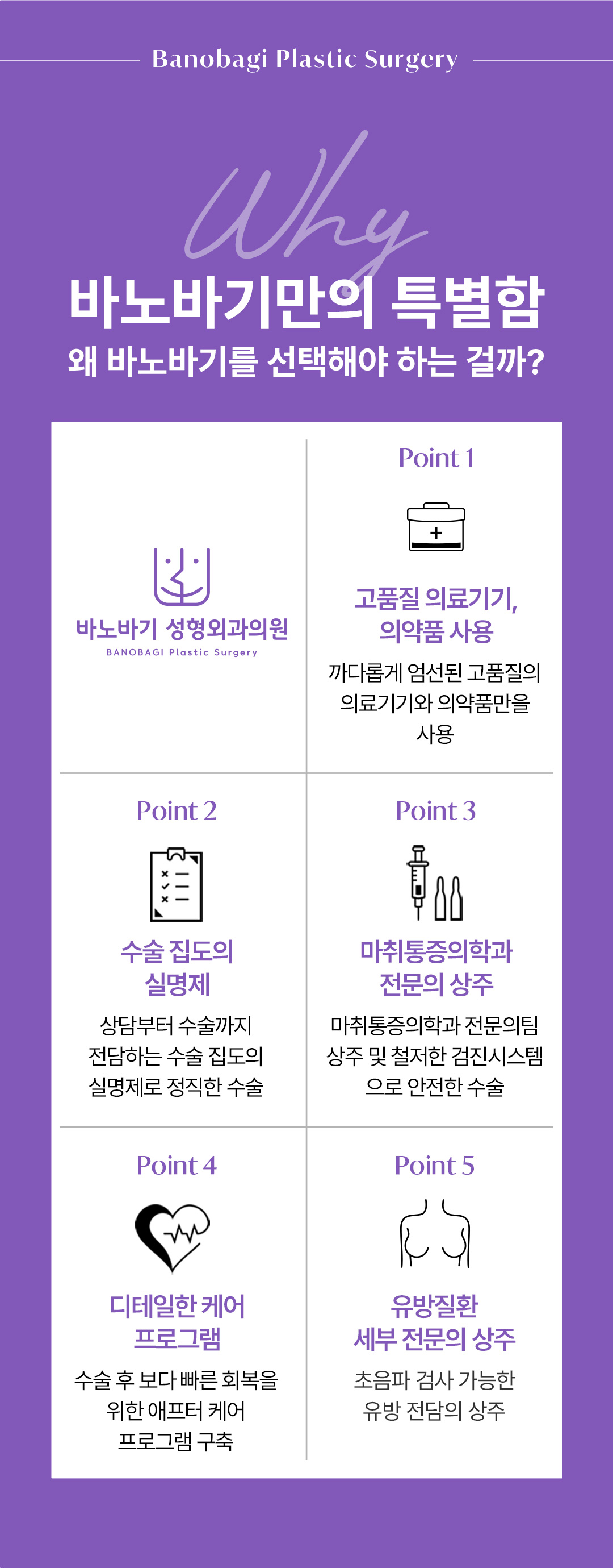 바노바기의 까다로운 선택, 안전하고 아름답게 멘토 엑스트라 가슴 재수술