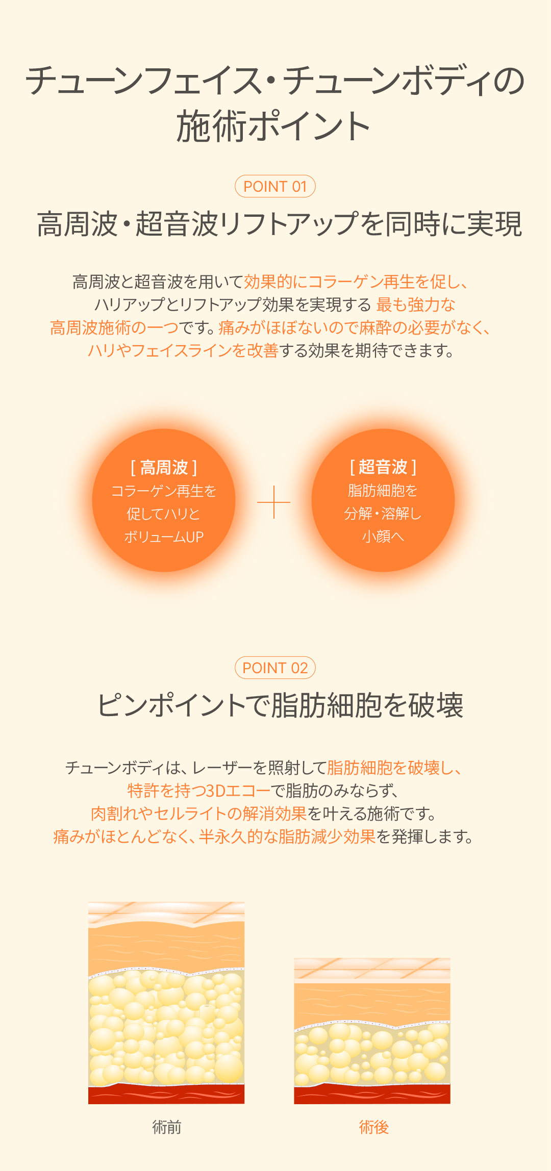 カット注射でDOWN チューンフェイスでリフトUP