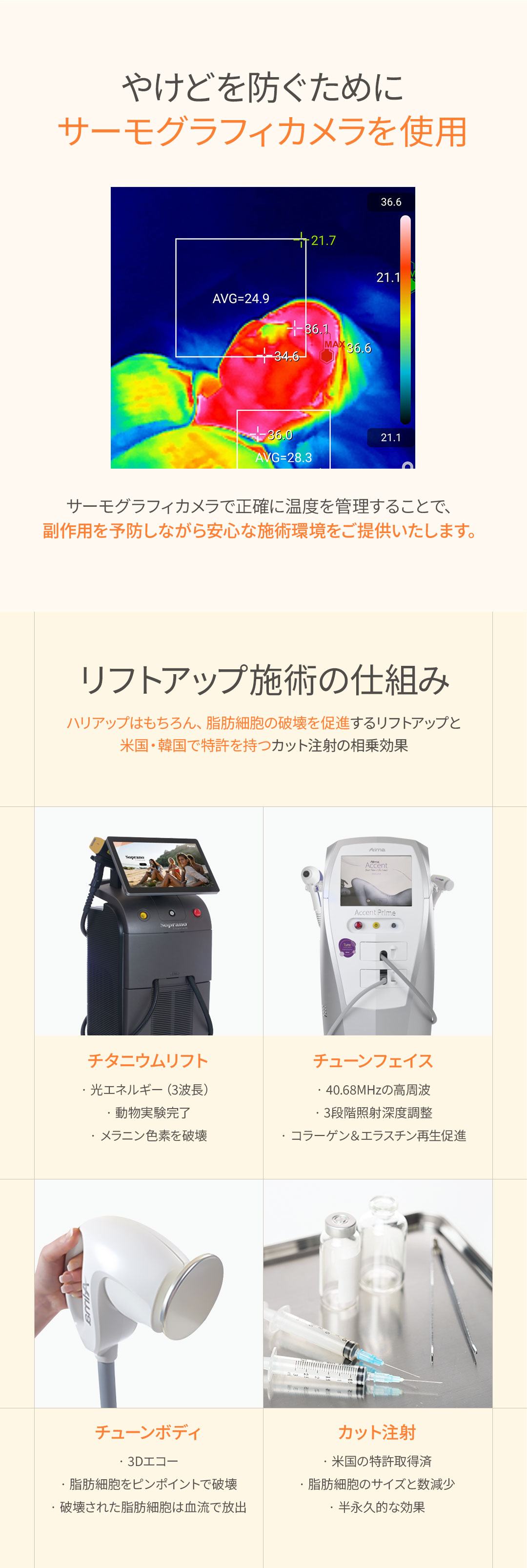 カット注射でDOWN チューンフェイスでリフトUP