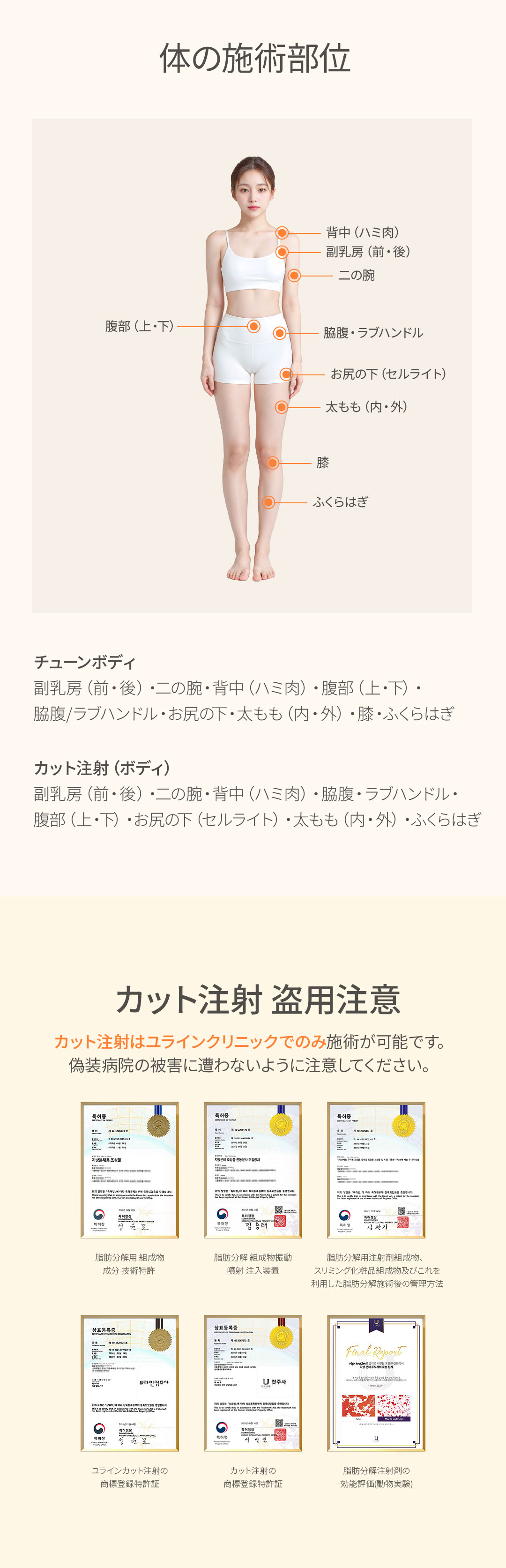 カット注射でDOWN チューンフェイスでリフトUP