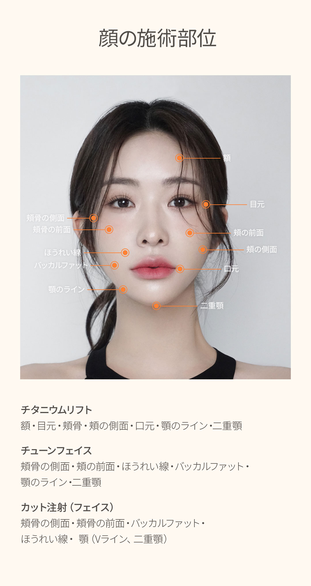 カット注射でDOWN チューンフェイスでリフトUP