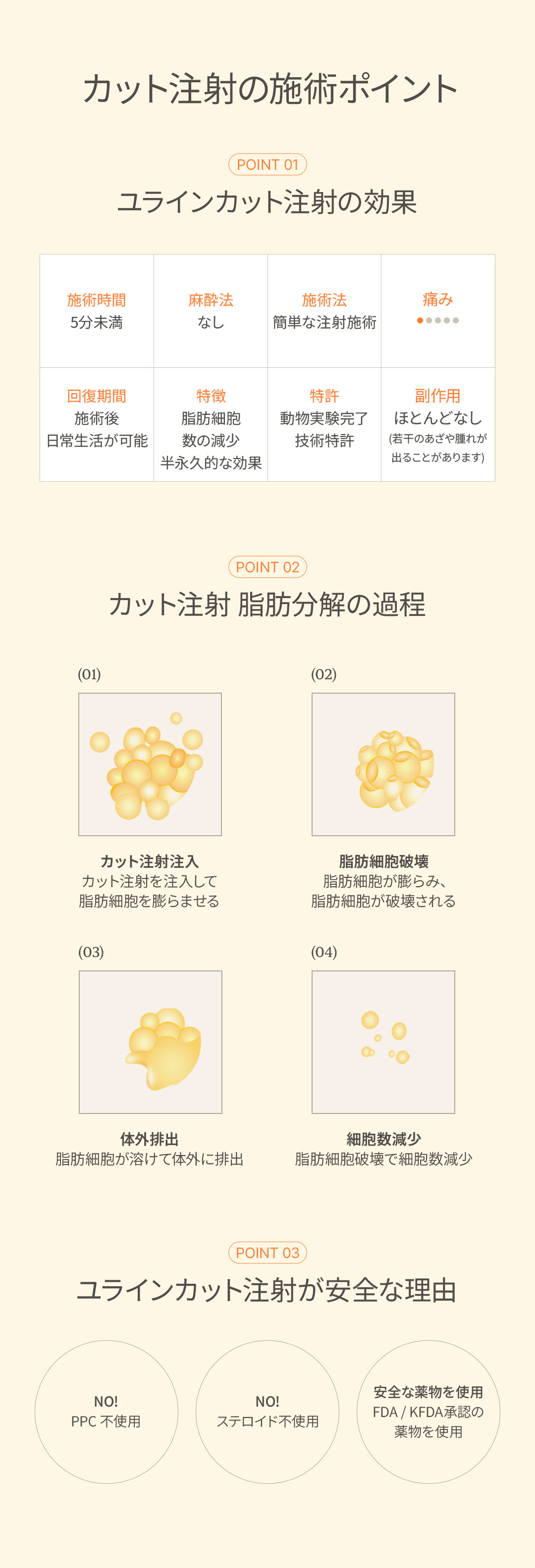 カット注射でDOWN チューンフェイスでリフトUP
