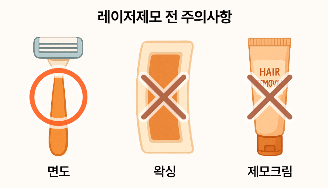 레이저제모 부위별 통증, 가격, 주기 총정리! 겨드랑이·수염·브라질리언 | 강남언니 - 1등 성형수술&피부시술 정보앱