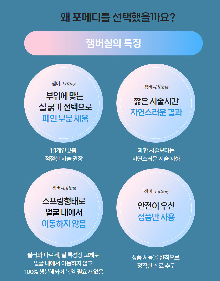 가장 자연스럽게 예쁘게 모양을 낼 수 있는 코그실인 오메가V실과,
올리쥬 리얼업 코그실을 이용해서 V라인, 심부볼을 개선합니다.
부작용, 이물감을 최소화한 스프링 실인 캐번2세대 잼버실을 이용해
팔자주름, 눈밑꺼짐, 볼패임 등에 부족한 볼륨을 채워주고, 필요한 부위를 자연스럽게 리프팅합니다.
환자분이 원하는 만큼과,
자연스럽게 예쁜 얼굴이 나올 정도를 잘 조율해서,
최선의 결과를 도출해내려고 노력하겠습니다.
저희 병원은 100% 예약제로 운영되어,
보다 나은 결과를 위해 하루에 환자를 많이 받지 않습니다.
최대한 오랜 상담시간, 오랜 마취시간,
그리고 지속적인 팔로우업 과정을 병행하겠습니다.
1인실 준비되어 있고,
상담실장 없는 한의사 1:1 직접 상담만을 하고 있습니다.