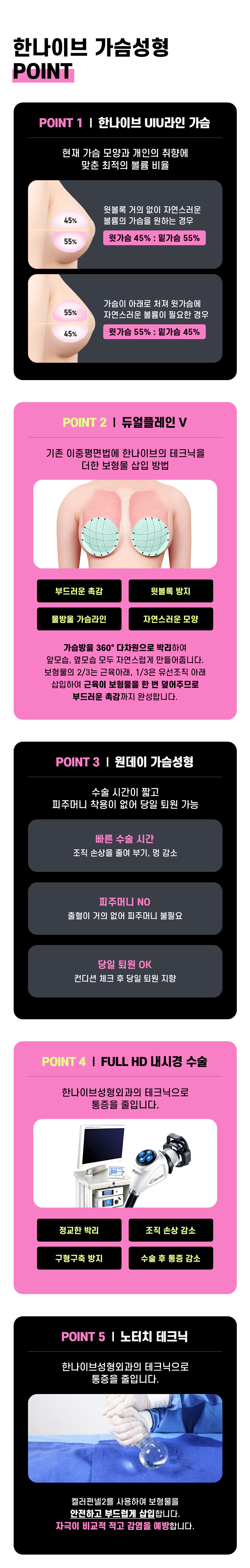 한나이브성형외과 (가슴성형)
-성형외과전문의 5인
-여성 마취통증의학과전문의 상주
-고화질 FULL HD 내시경 장비 2대 보유
-유방초음파·맘모톰 관리 및 검진 가능
-수술 후 캡슐러티스 사후관리
-수술 후 고압산소챔버 치료
-피부과 연계 흉터 치료 (앙코르, 브이빔, 피코슈어프로)
-전문 테라피스트의 바디 케어