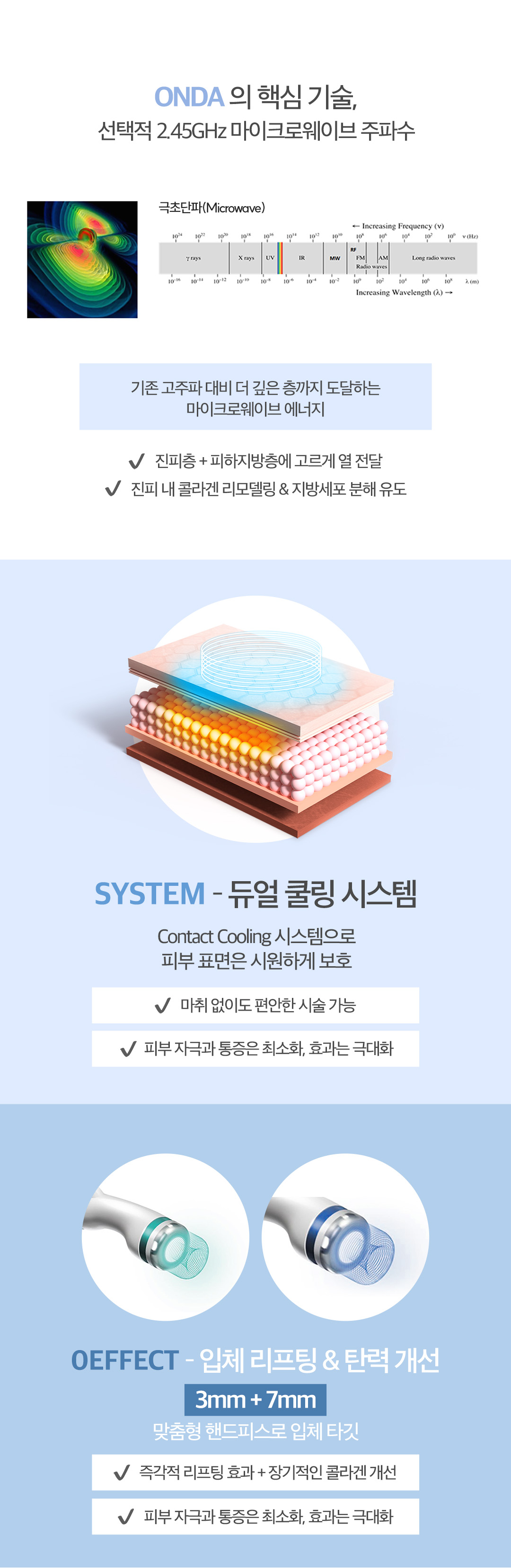 ONDA LIFTING 온다 리프팅
신개념 극초단파 리프팅 시스템

이탈리아 원조 장비 온다는
Microwave (극초단파) 에너지를 이용해
지방층부터 진피층까지 입체 타깃으로 작용합니다.

피부 탄력
윤곽 리프팅
라인 개선

3가지 효과를 동시에 기대할 수 있는
고주파 리프팅 시술의 새로운 기준입니다.

