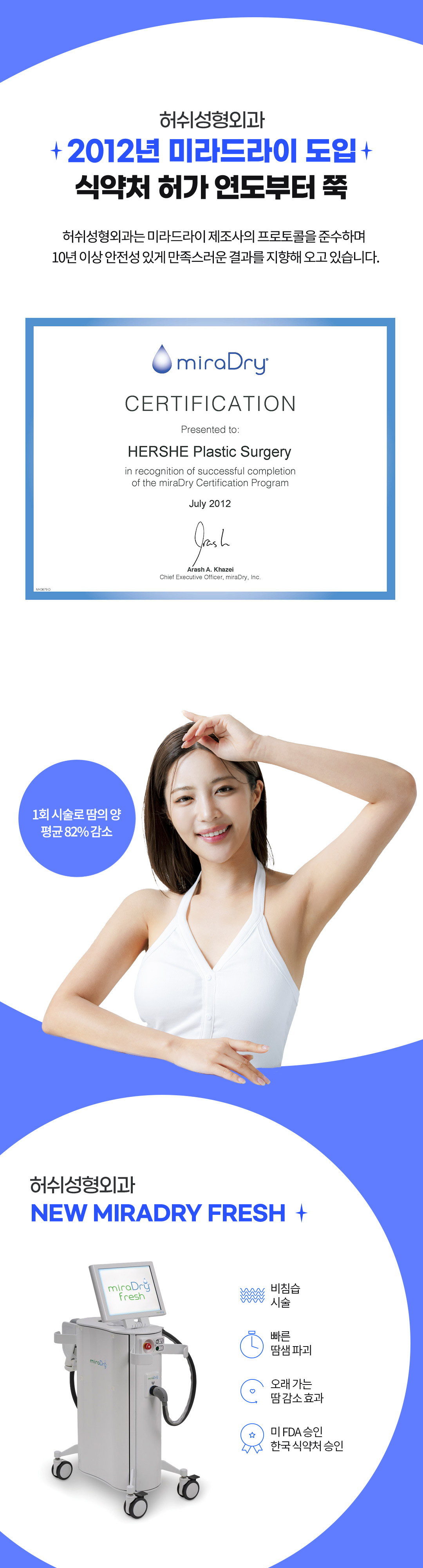 뉴 미라드라이 프레쉬는 겨드랑이땀으로 인한 다한증, 액취증을 개선하는 극초단파 기기입니다.

허쉬성형외과는 미라드라이 에너지 레벨의 최대치인 LEVEL 5로 1회 시술 시 충분한 에너지가 전달될 수 있도록 시술하고 있습니다.
