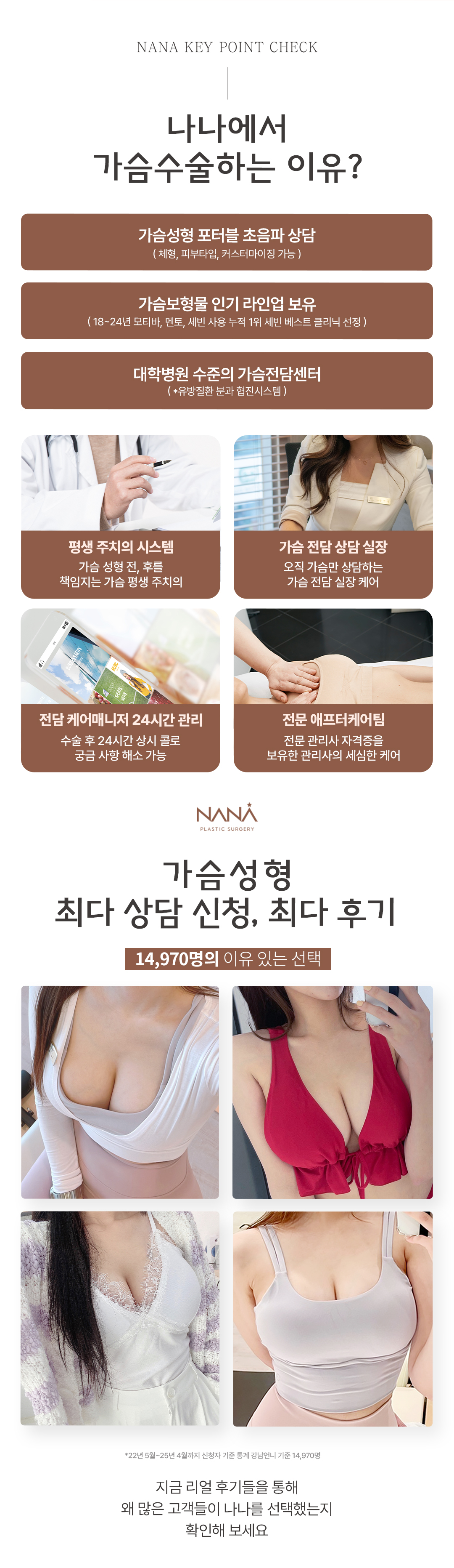 자연스럽고 풍만한 나나 커스터마이징 자만한 가슴성형
당일수술&퇴원 모양,촉감,안정성까지 OK