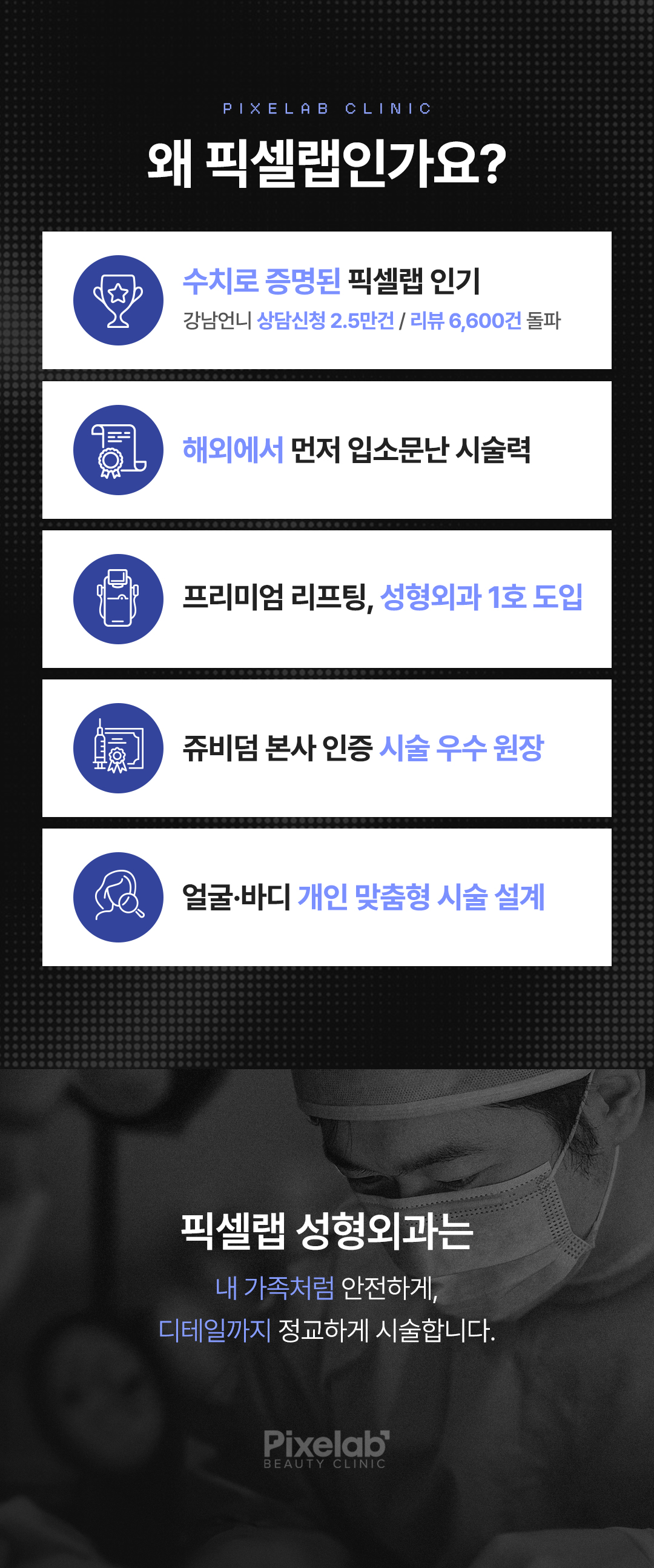 개인별 맞춤 시술로 도톰하고 탱탱한 푸팅 입술 만들기
나에게 맞는 입술 비율과 모양을 찾아 디자인하는 비스포크 입술필러
-1부위(윗입술,아랫입술,입꼬리 중 1부위) 최대 1cc입니다.
다른 부위로 남은 용량 시술이 어렵습니다.