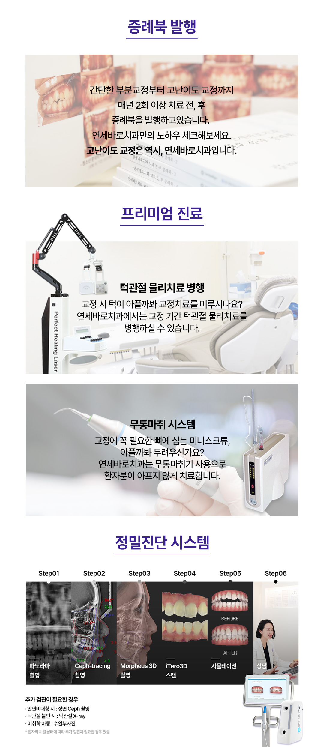 잇몸미소 고민엔 맞춤잇몸성형