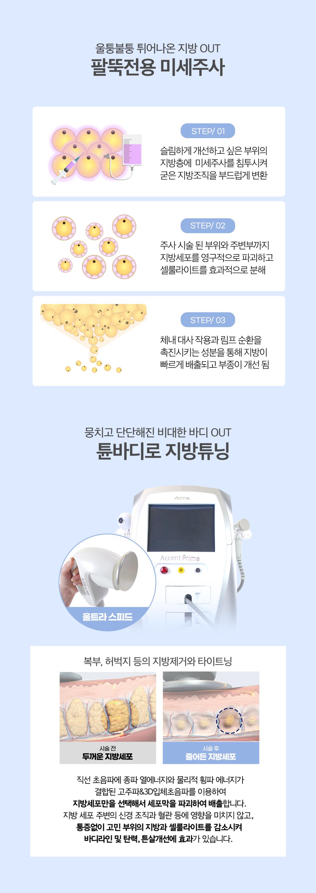 누구보다 깨끗하고 빛나는 피부로 만족하는 효과를 볼 수 있는
그날의 주인공 신랑 · 신부님을 위한 패키지입니다