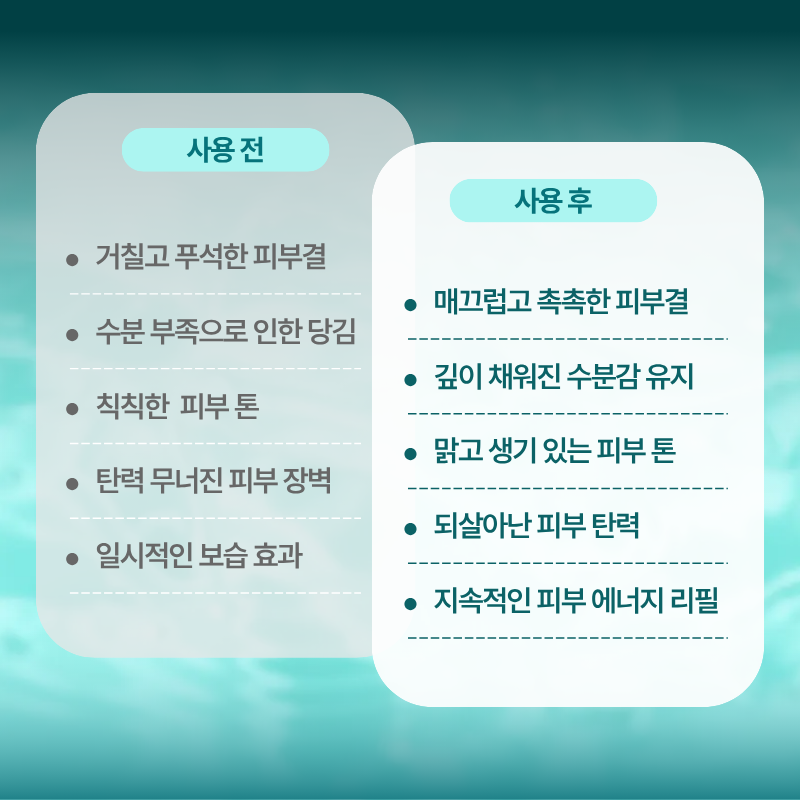 벨로테로 리바이브 스킨부스터는 HA(히알루론산)과 글리세롤의 복합체입니다.
- HA에 교차결합이 되어 있어 기존의 스킨보톡스보다 유지기간이 깁니다.
- 글리세롤 성분이 포함되어 있어 염증성 피부, 문제성 피부에 좋은 효과를 보입니다.
- 시술 직후 촉촉한 보습력과 피부속에서 차오르는 수분감, 생생함을 느낄 수 있습니다.
- 항상 정품, 정량을 약속하며 정품확인 및 정품스티커 증정합니다.
- 담당 원장님과 상세하고 꼼꼼한 상담 후에 진행합니다.
