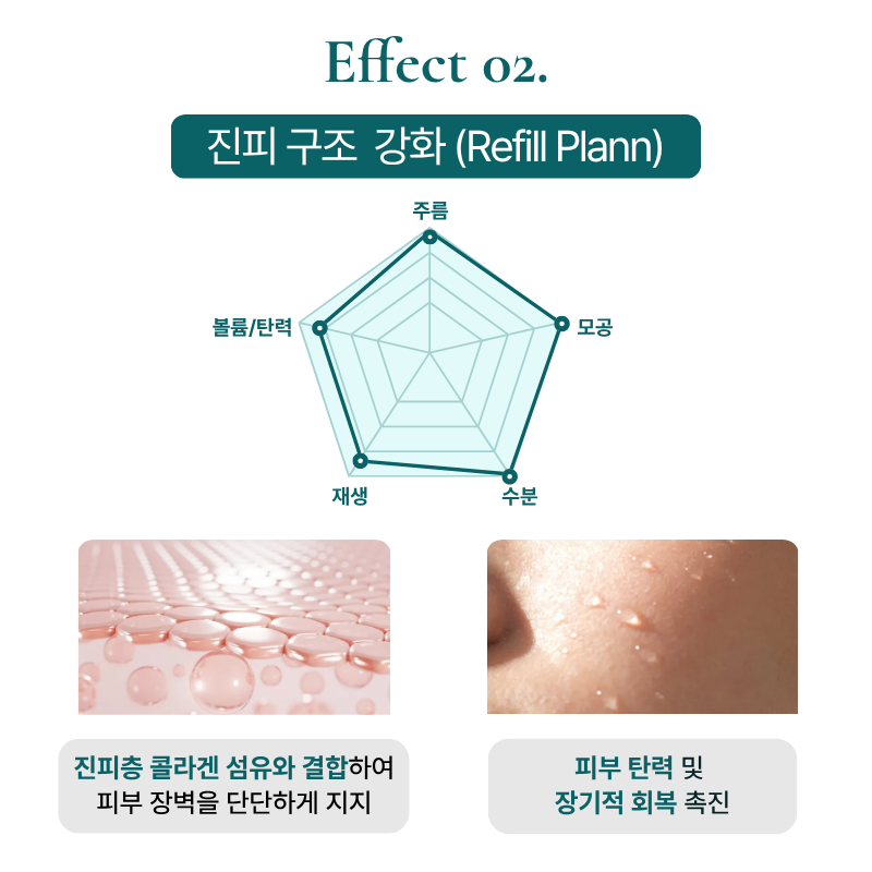 벨로테로 리바이브 스킨부스터는 HA(히알루론산)과 글리세롤의 복합체입니다.
- HA에 교차결합이 되어 있어 기존의 스킨보톡스보다 유지기간이 깁니다.
- 글리세롤 성분이 포함되어 있어 염증성 피부, 문제성 피부에 좋은 효과를 보입니다.
- 시술 직후 촉촉한 보습력과 피부속에서 차오르는 수분감, 생생함을 느낄 수 있습니다.
- 항상 정품, 정량을 약속하며 정품확인 및 정품스티커 증정합니다.
- 담당 원장님과 상세하고 꼼꼼한 상담 후에 진행합니다.
