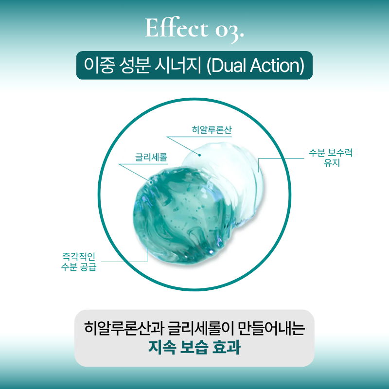 벨로테로 리바이브 스킨부스터는 HA(히알루론산)과 글리세롤의 복합체입니다.
- HA에 교차결합이 되어 있어 기존의 스킨보톡스보다 유지기간이 깁니다.
- 글리세롤 성분이 포함되어 있어 염증성 피부, 문제성 피부에 좋은 효과를 보입니다.
- 시술 직후 촉촉한 보습력과 피부속에서 차오르는 수분감, 생생함을 느낄 수 있습니다.
- 항상 정품, 정량을 약속하며 정품확인 및 정품스티커 증정합니다.
- 담당 원장님과 상세하고 꼼꼼한 상담 후에 진행합니다.
