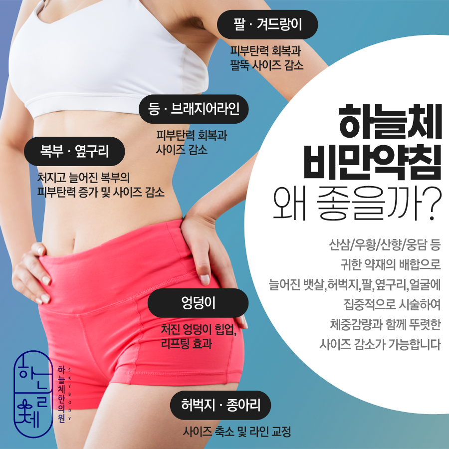 30분 이내로 짧은 시술시간으로 시술 후에도 바로 일상 복귀가 가능합니다.
복부, 팔뚝, 허벅지 등 내가 원하는 곳 어디든 지방이 축적돼있는 곳에 시술 가능하며 지방분해는 물론 지방축적억제에도 효과적입니다。
운동, 한약과 병행하면 시너지 효과로 더 큰 효과를 볼 수 있습니다.